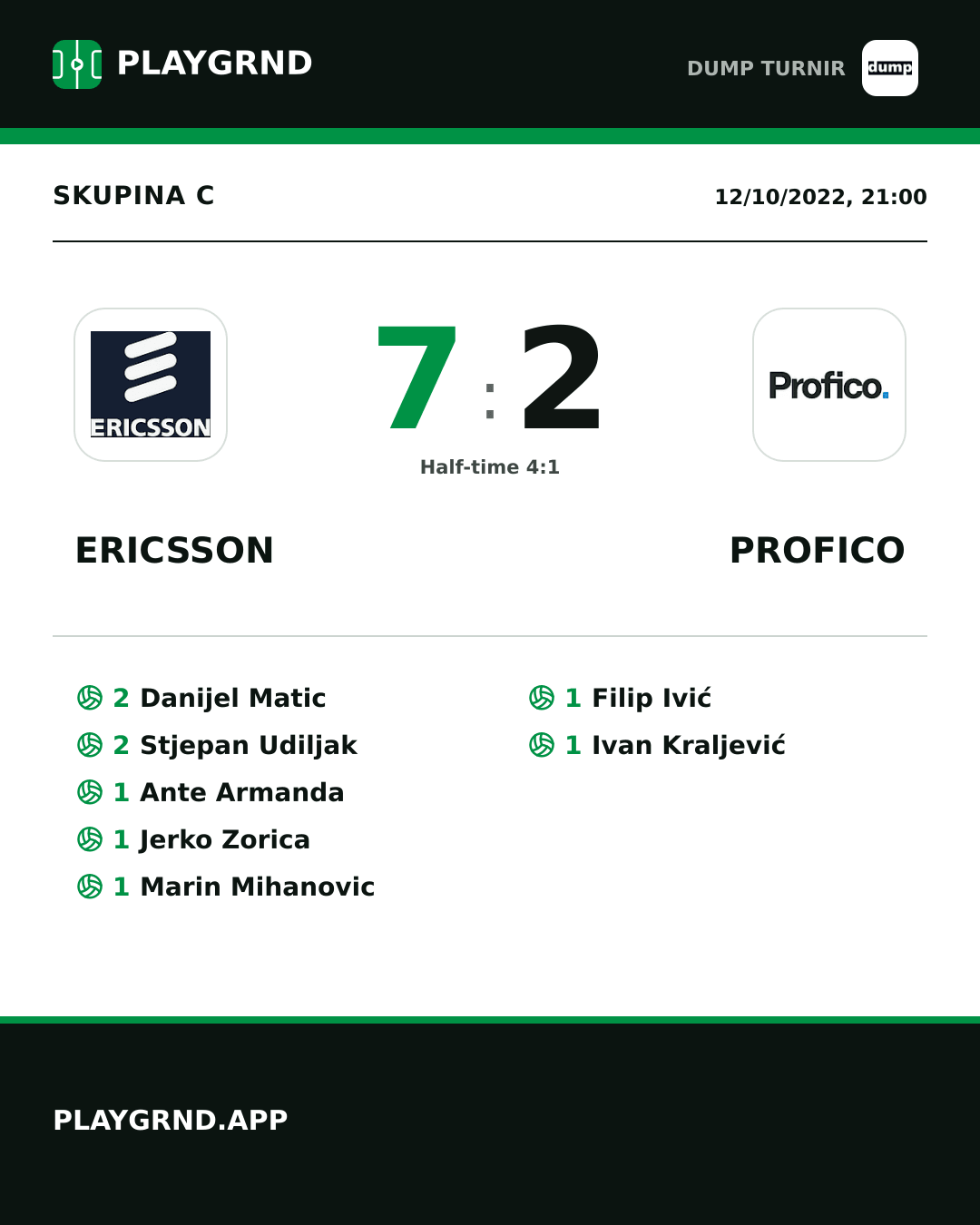 Instagram artwork: Ericsson 7:2 Profico
