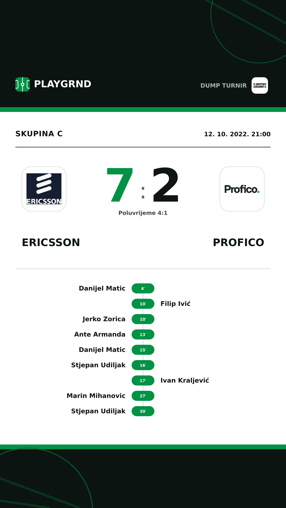Instagram slika: Ericsson 7:2 Profico
