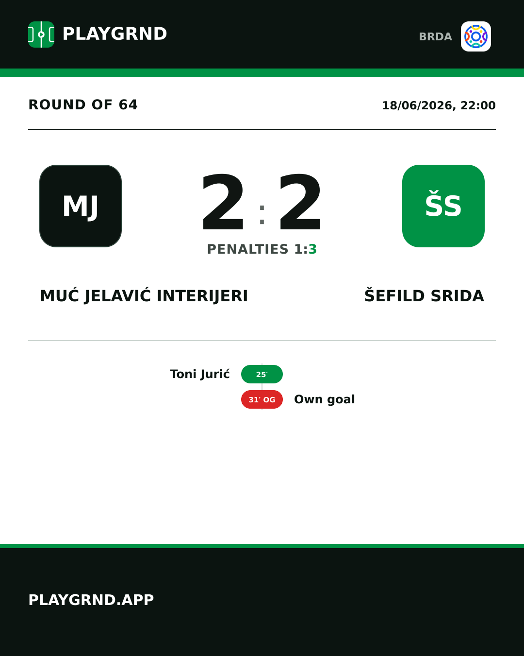 Instagram artwork: Muć Jelavić interijeri 2:2 Šefild Srida