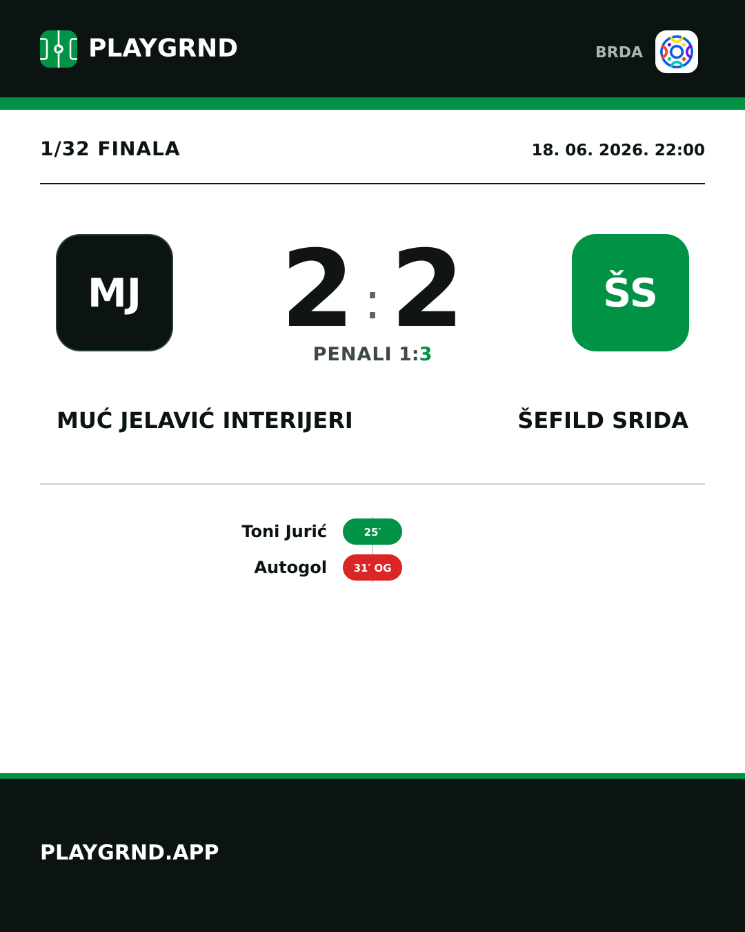 Instagram slika: Muć Jelavić interijeri 2:2 Šefild Srida