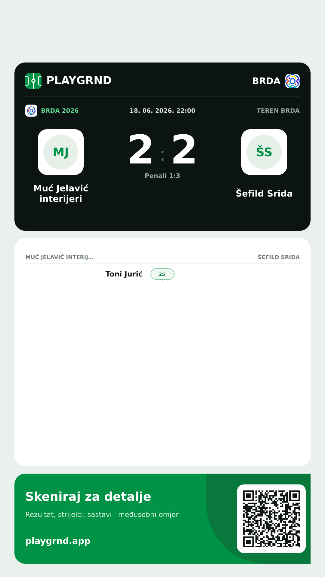 Story slika: Muć Jelavić interijeri 2:2 Šefild Srida