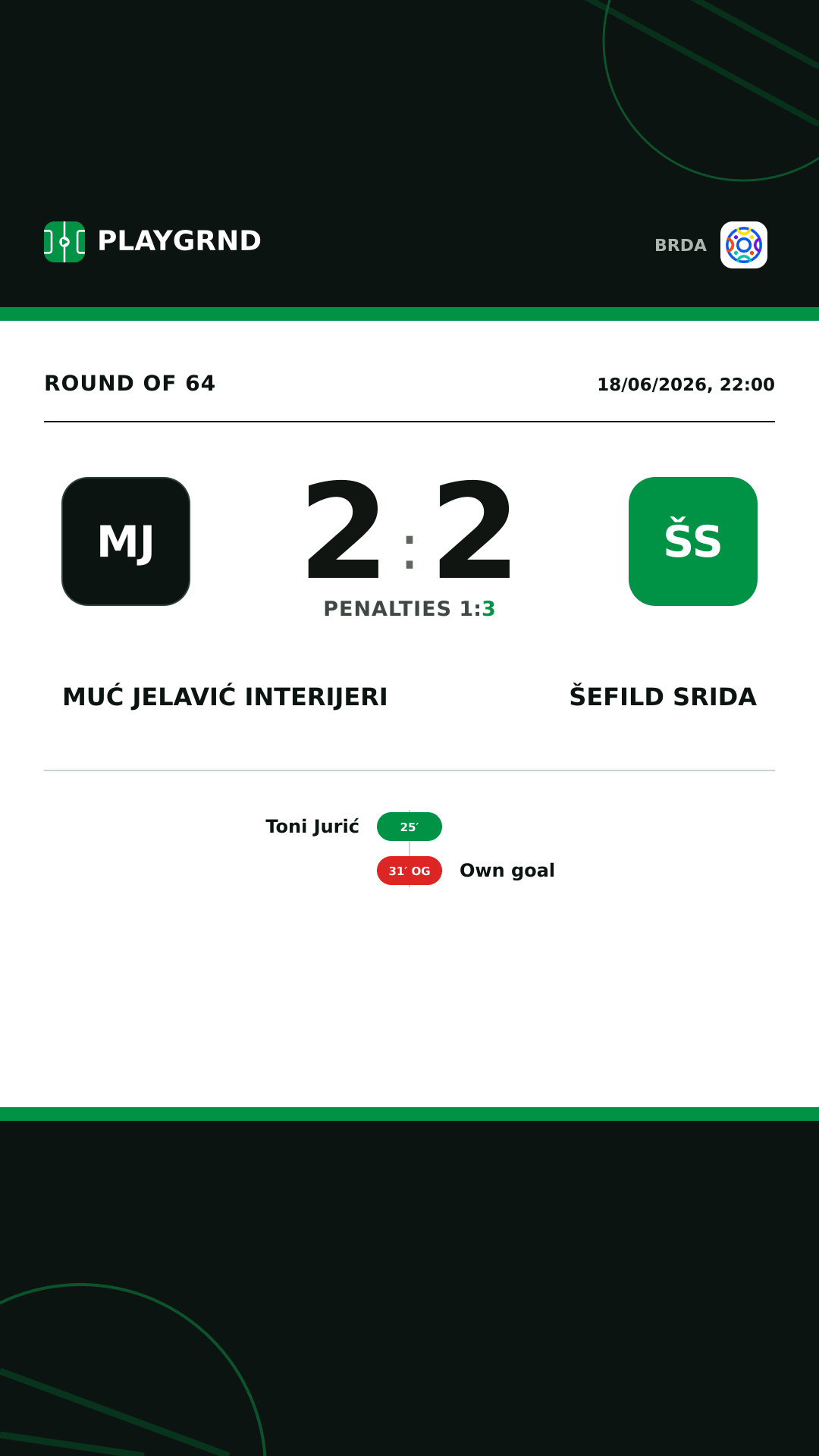 Instagram artwork: Muć Jelavić interijeri 2:2 Šefild Srida