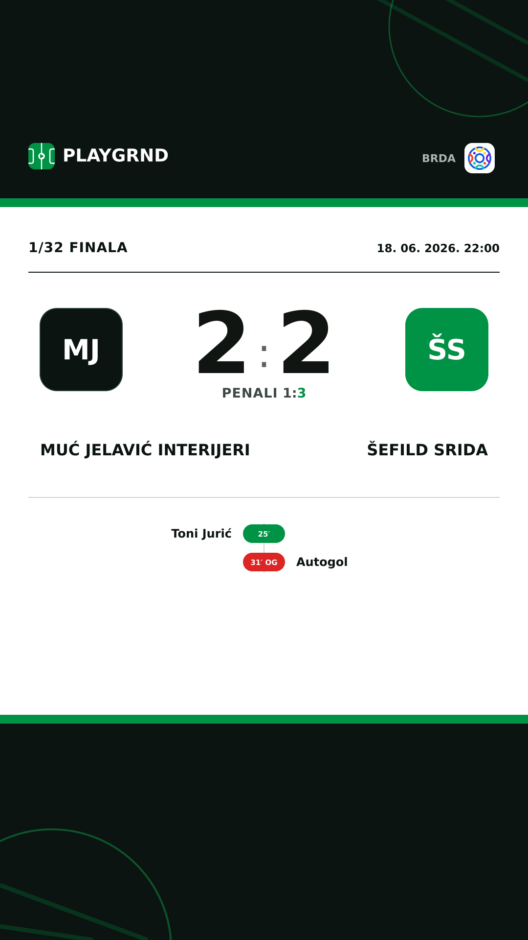 Instagram slika: Muć Jelavić interijeri 2:2 Šefild Srida