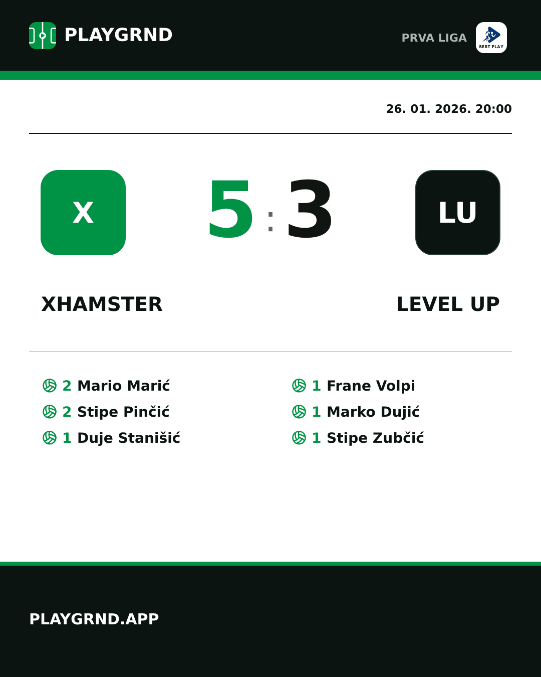 Instagram slika: XHamster 5:3 Level Up