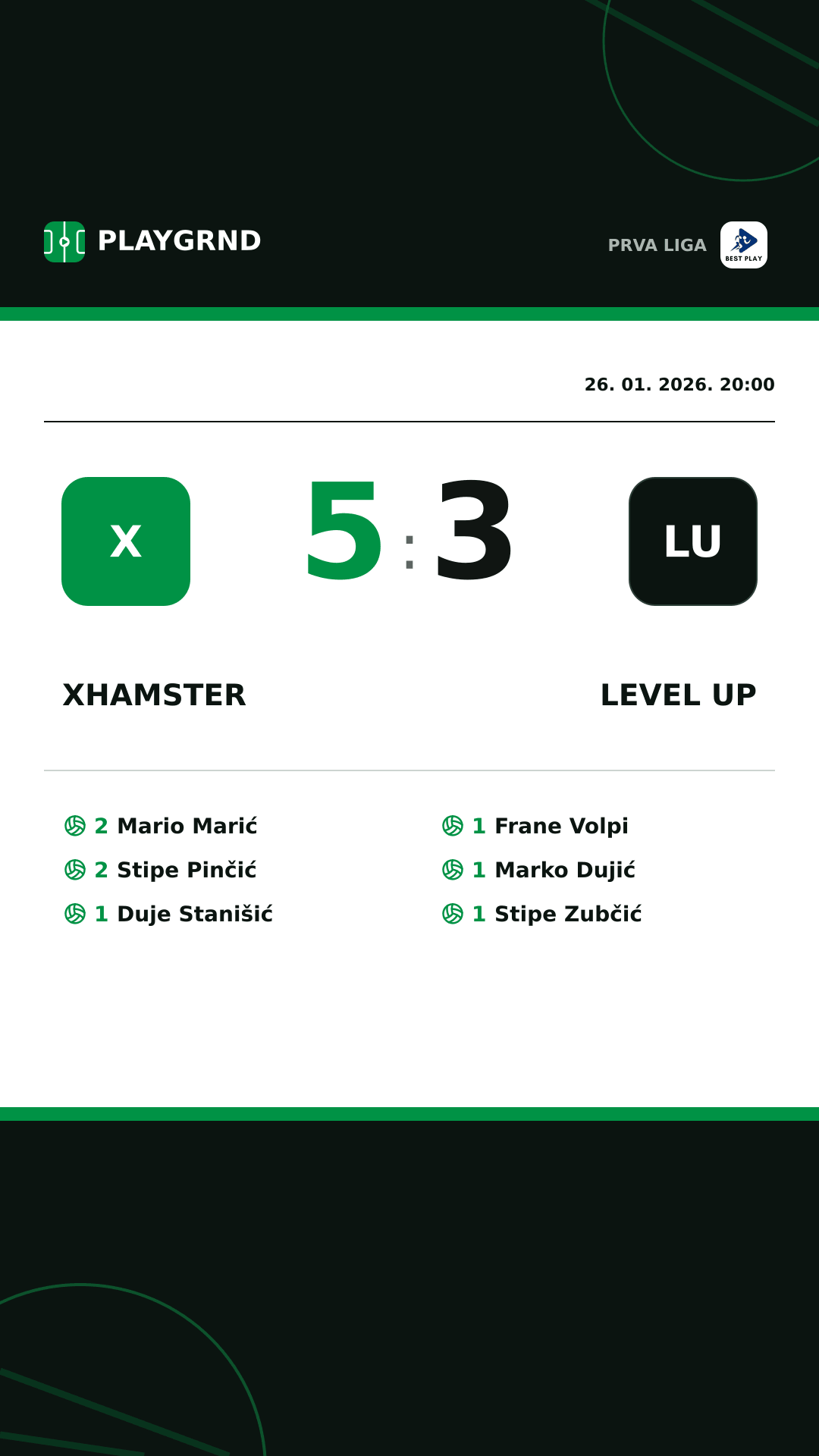 Instagram slika: XHamster 5:3 Level Up
