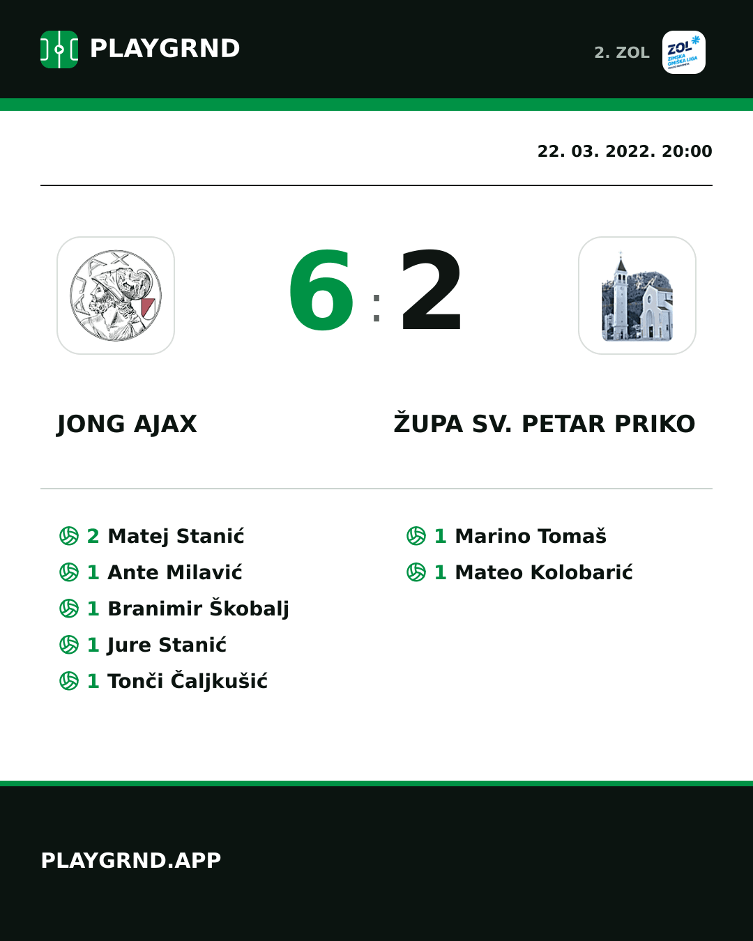 Instagram slika: Jong Ajax 6:2 Župa Sv. Petar Priko