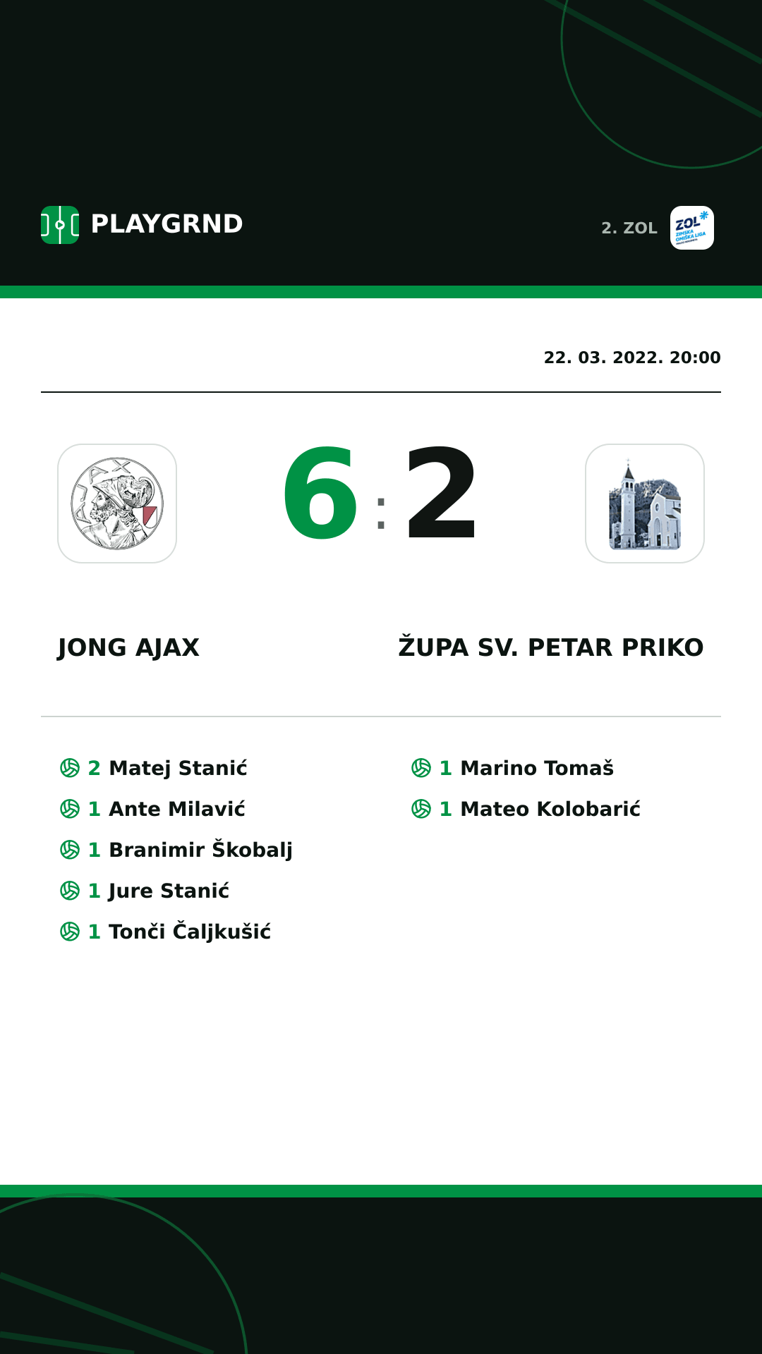 Instagram slika: Jong Ajax 6:2 Župa Sv. Petar Priko