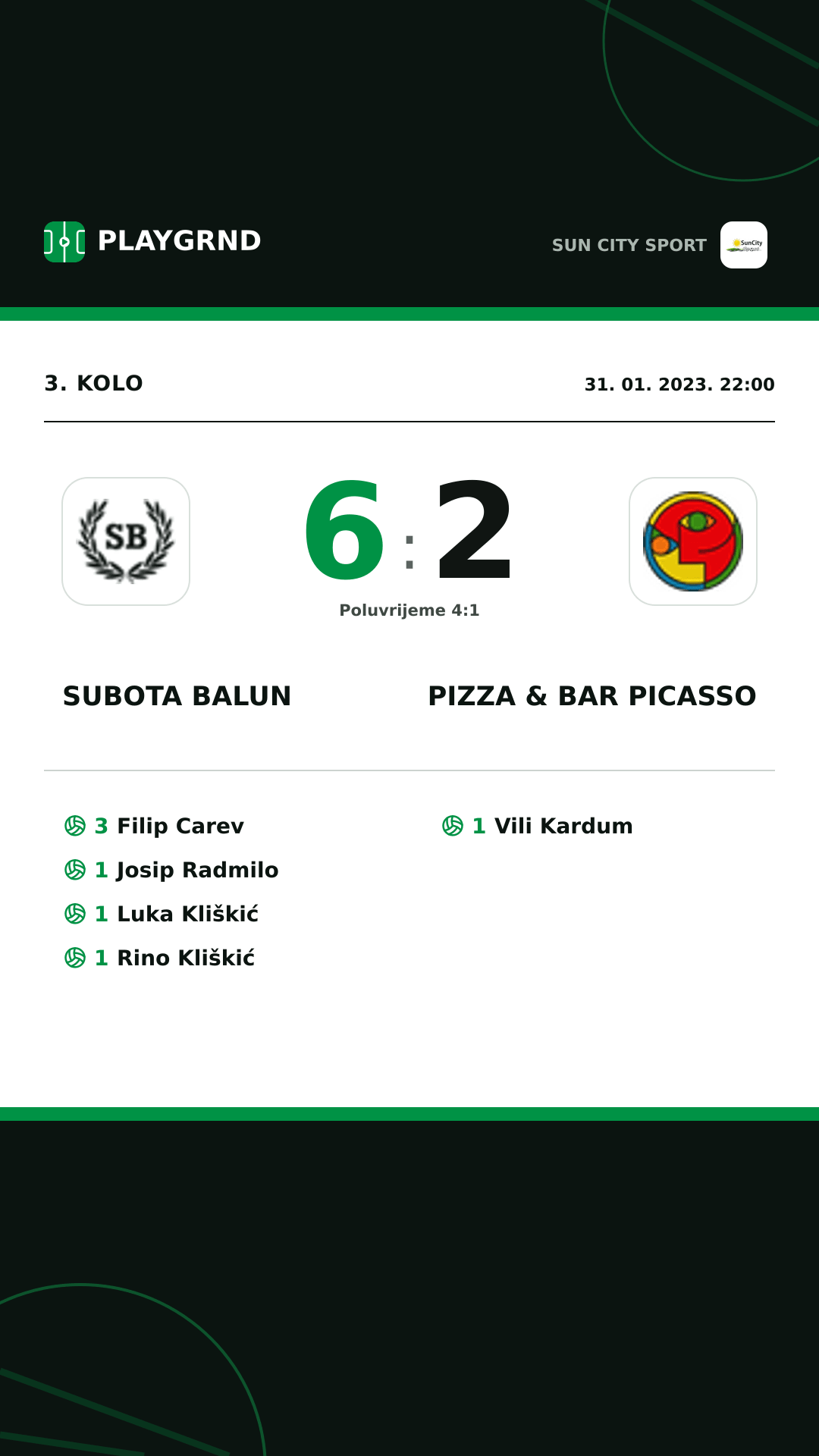 Instagram slika: Subota Balun 6:2 Pizza & Bar Picasso