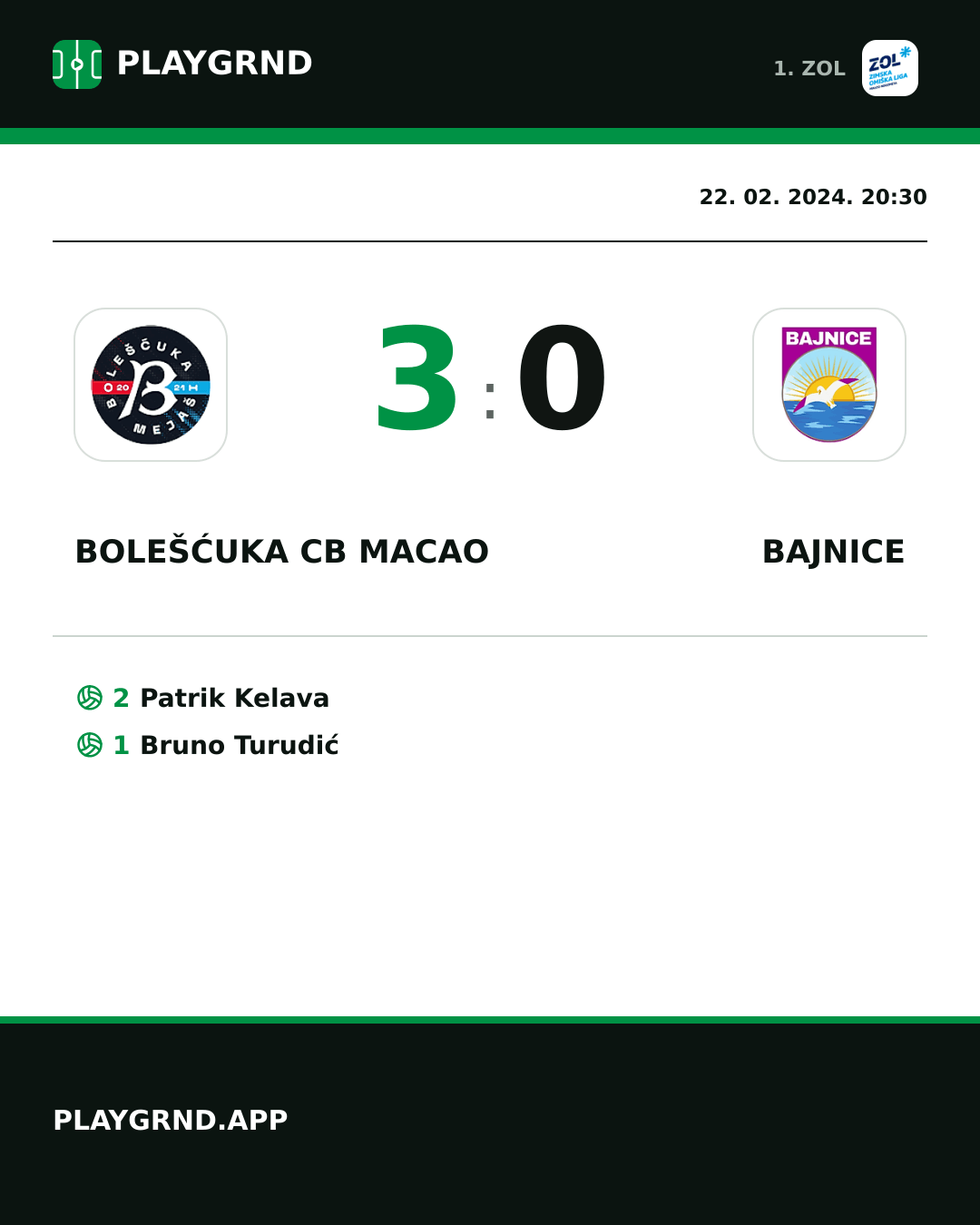 Instagram slika: Bolešćuka CB Macao 3:0 Bajnice