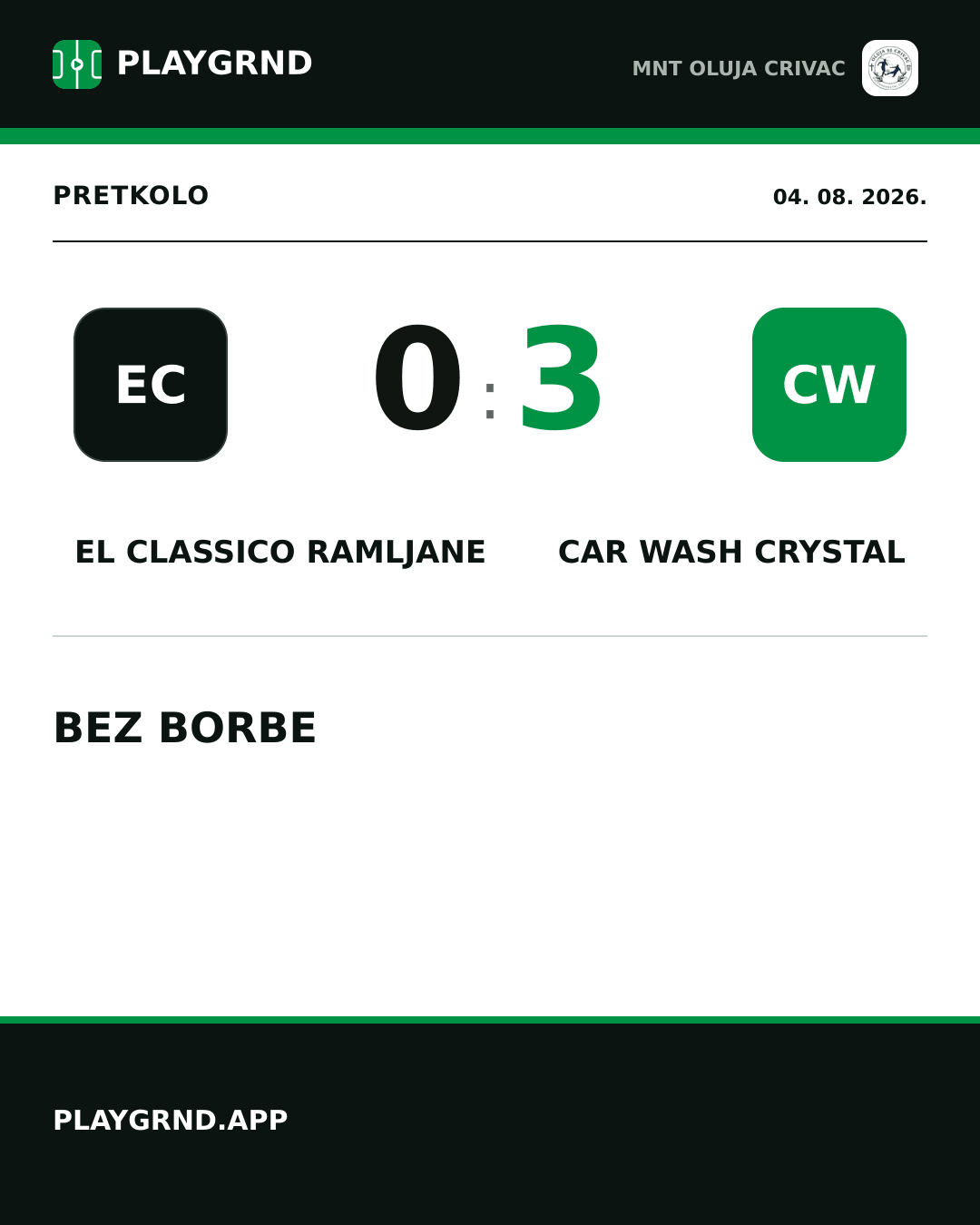Instagram slika: El Classico Ramljane 0:3 Car Wash Crystal