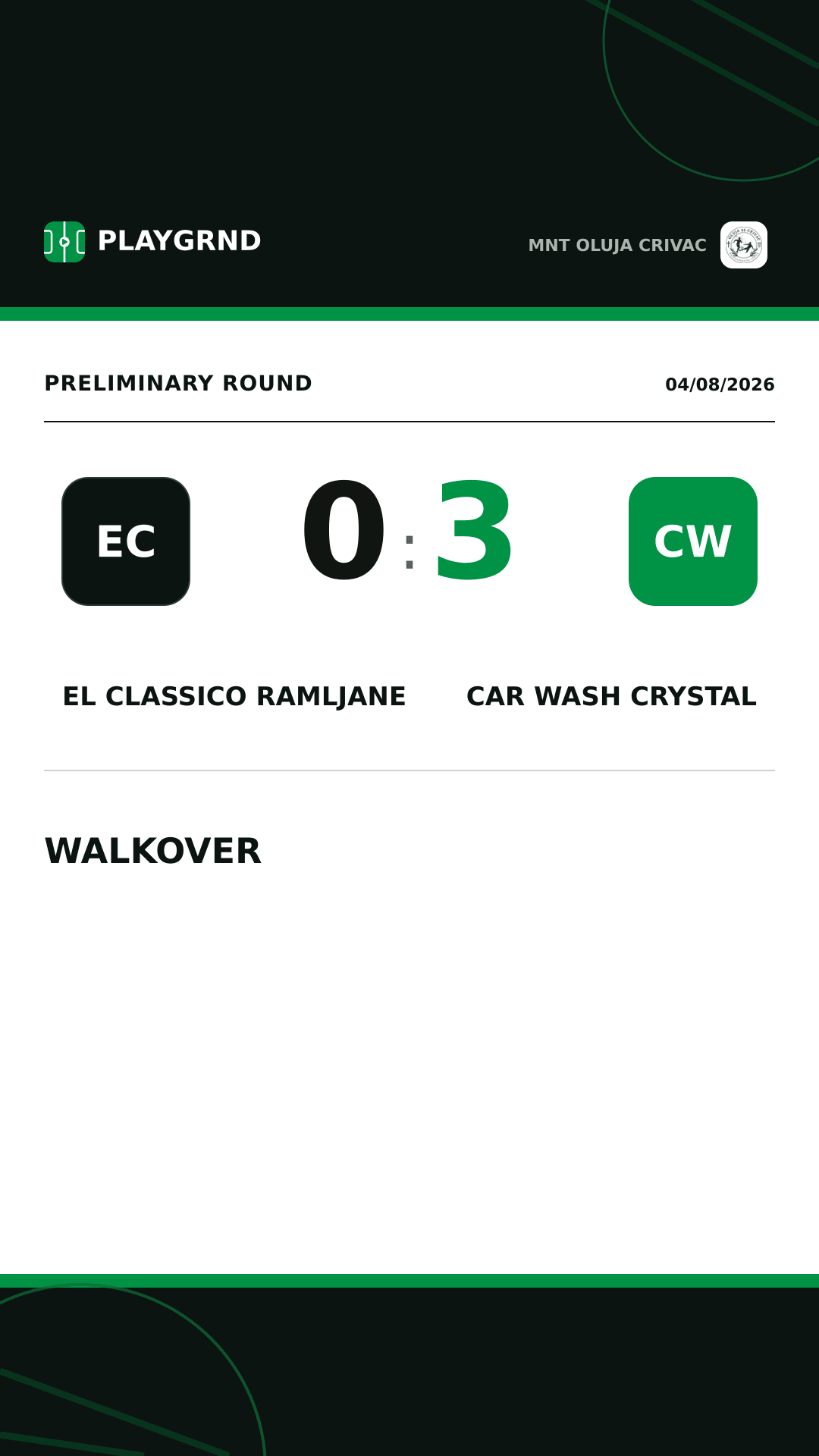 Instagram artwork: El Classico Ramljane 0:3 Car Wash Crystal