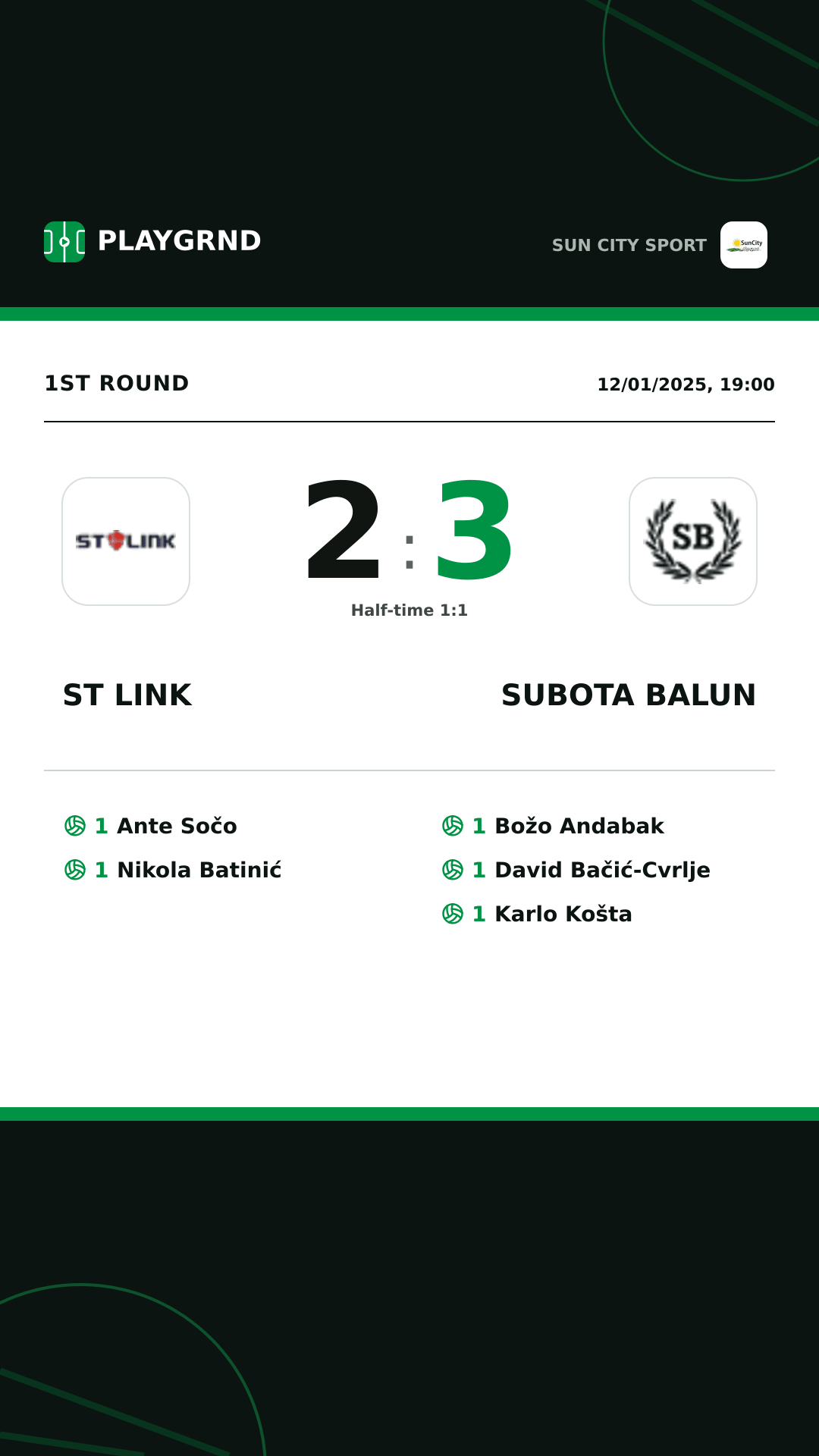 Instagram artwork: ST Link 2:3 Subota Balun