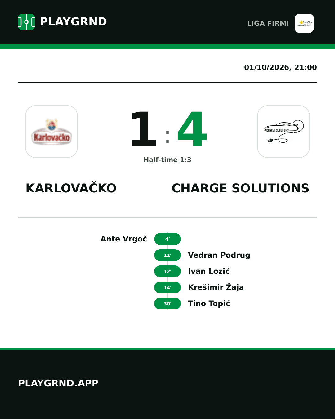 Instagram artwork: Karlovačko 1:4 Charge Solutions