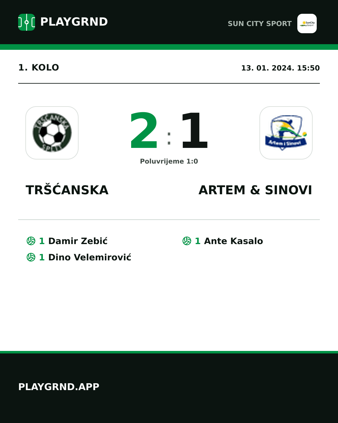 Instagram slika: Tršćanska 2:1 Artem & Sinovi