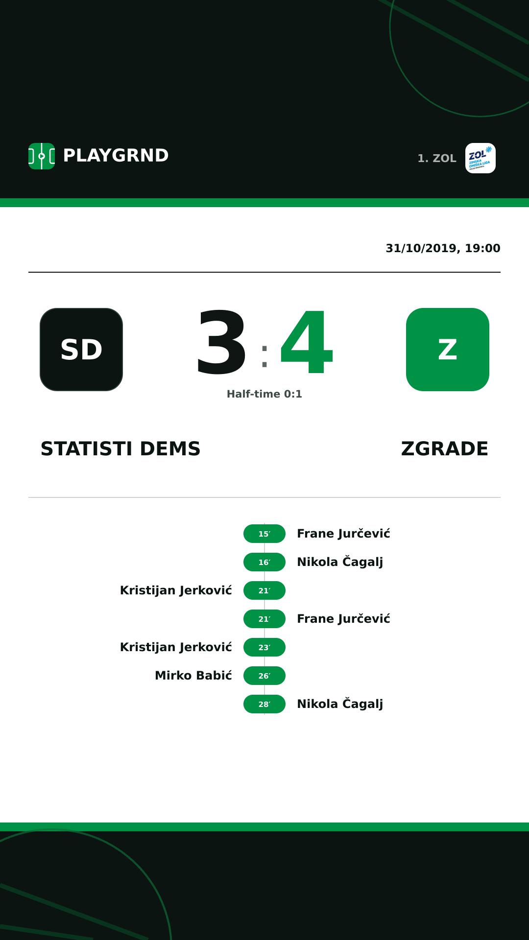 Instagram artwork: STatisti DEMS 3:4 Zgrade