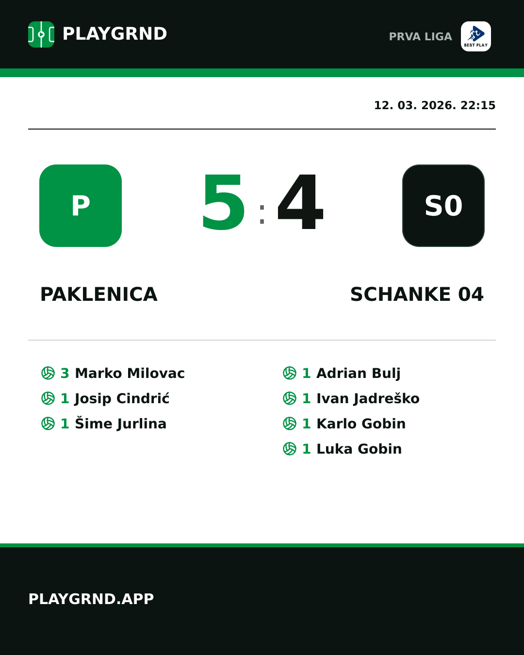 Instagram slika: Paklenica 5:4 Schanke 04