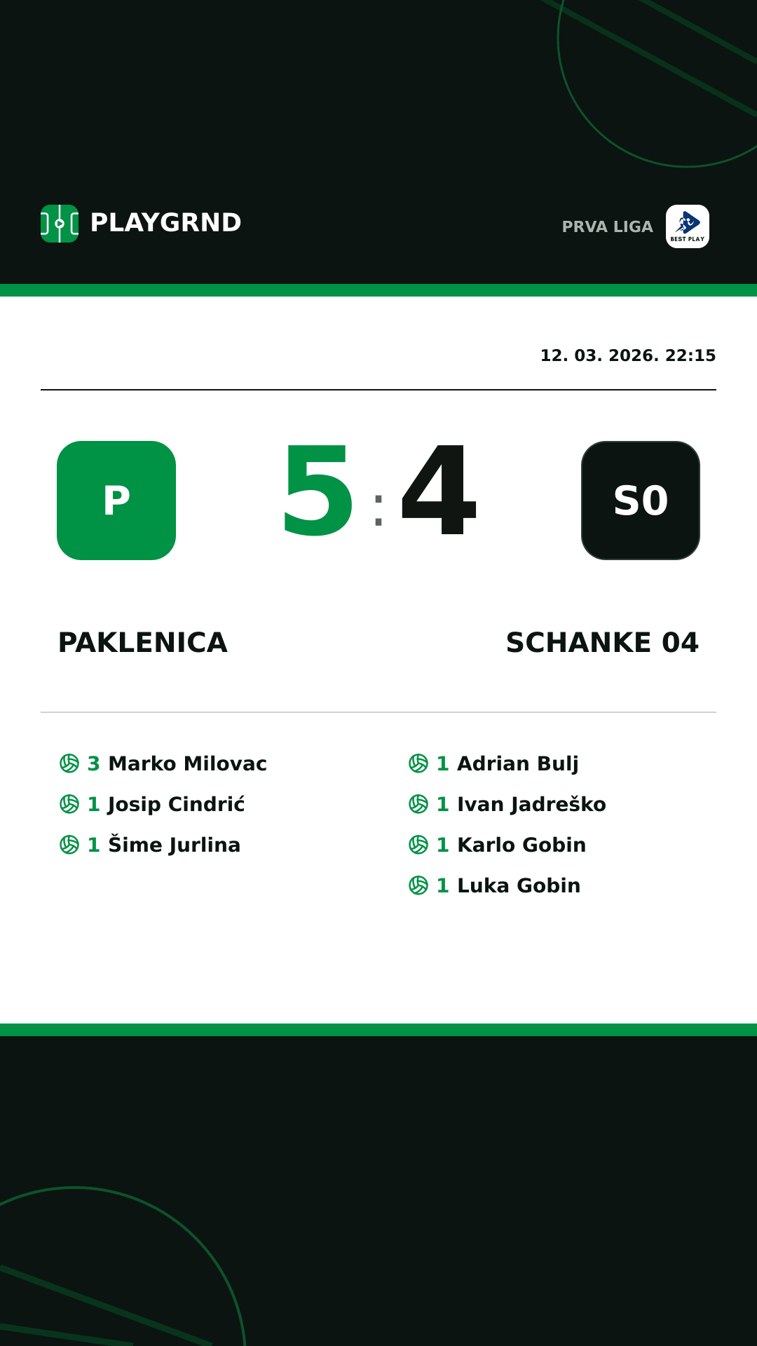 Instagram slika: Paklenica 5:4 Schanke 04