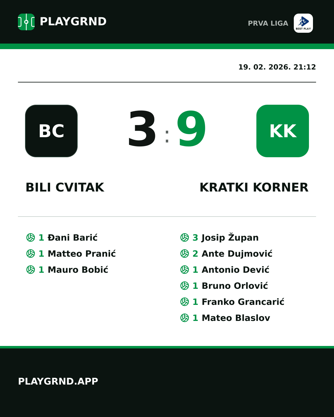 Instagram slika: Bili Cvitak 3:9 Kratki Korner