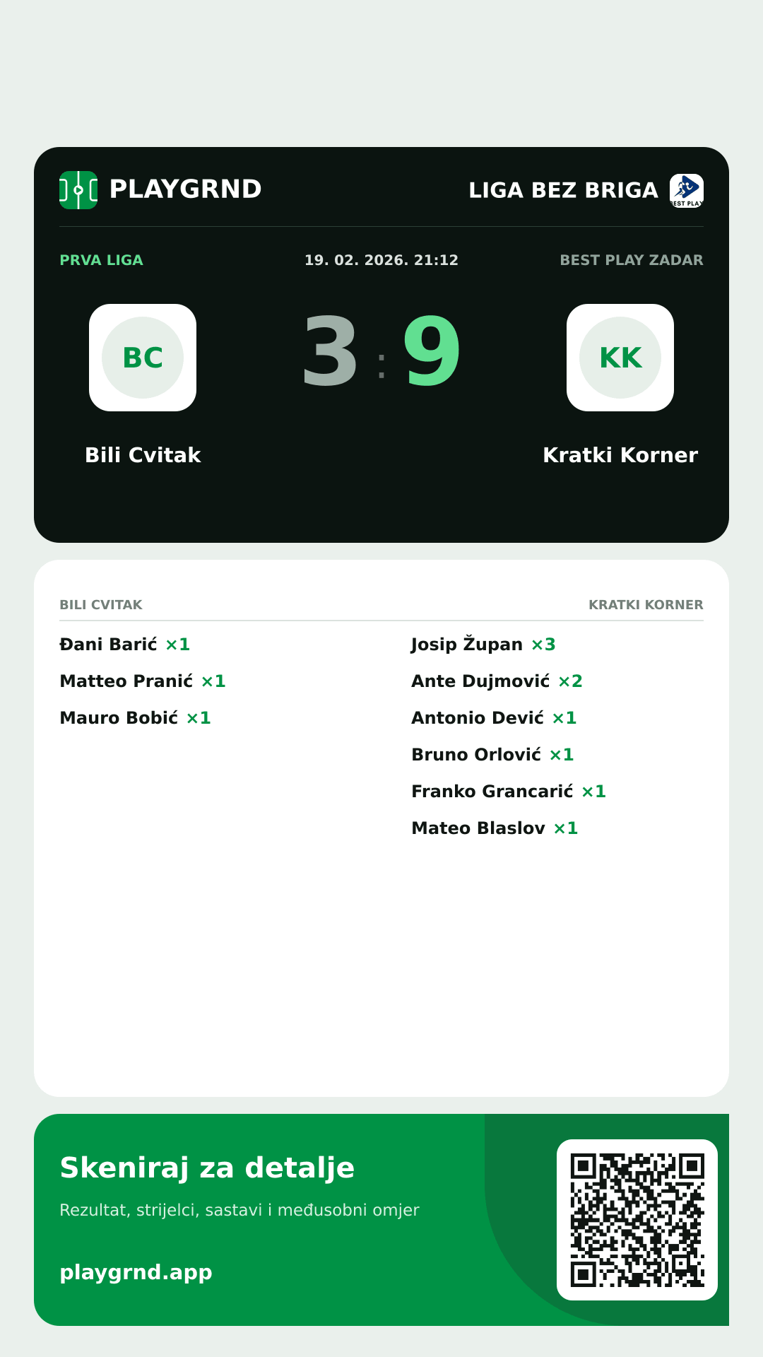 Story slika: Bili Cvitak 3:9 Kratki Korner