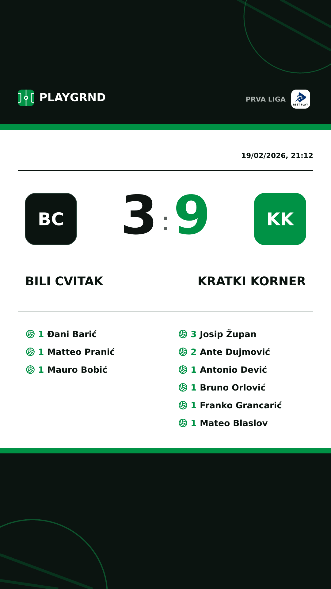 Instagram artwork: Bili Cvitak 3:9 Kratki Korner
