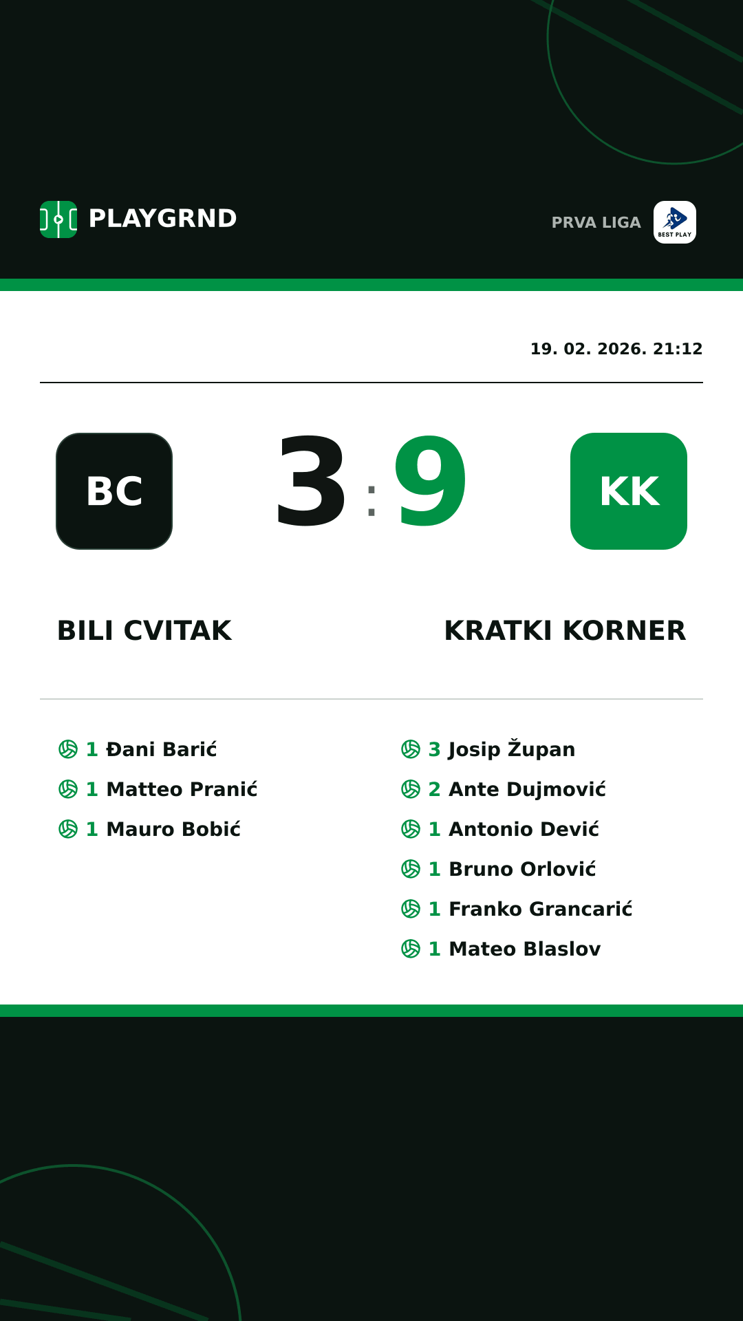 Instagram slika: Bili Cvitak 3:9 Kratki Korner