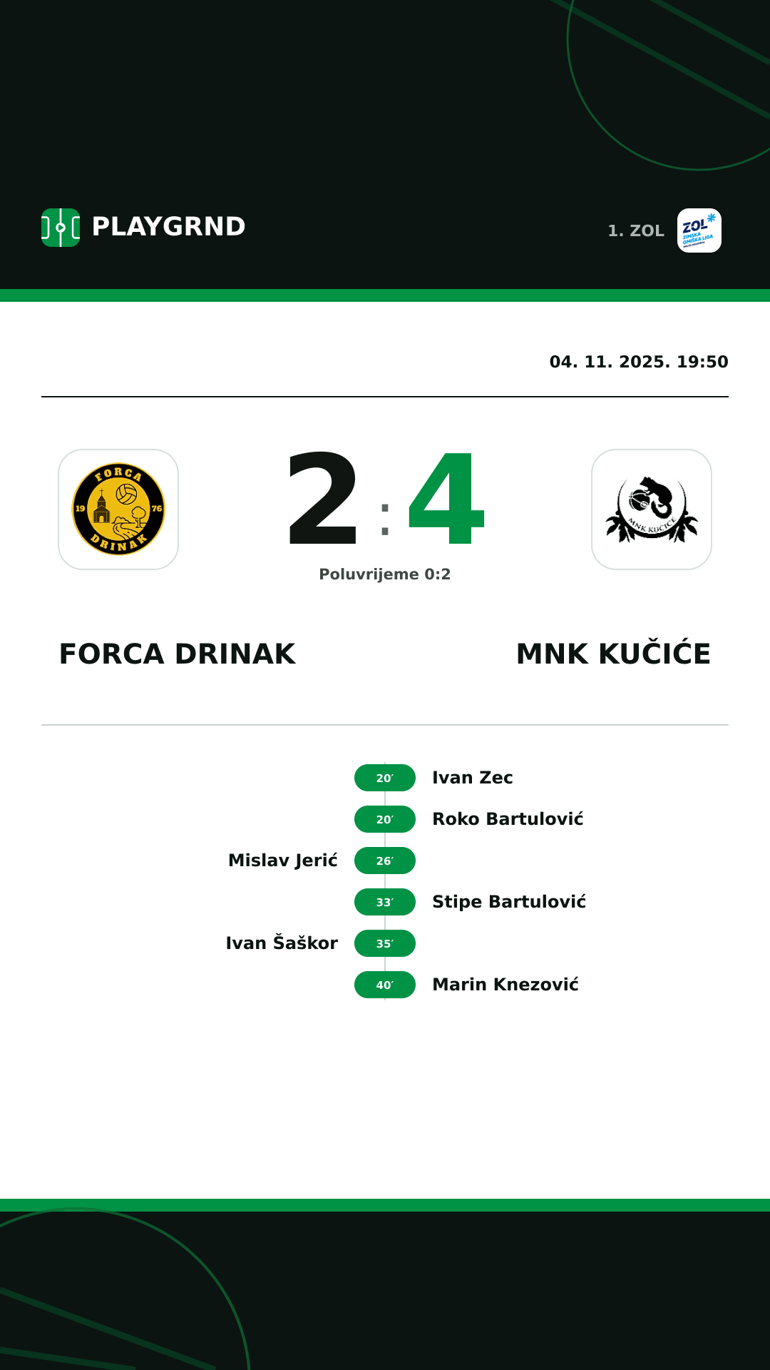 Instagram slika: Forca Drinak 2:4 MNK Kučiće