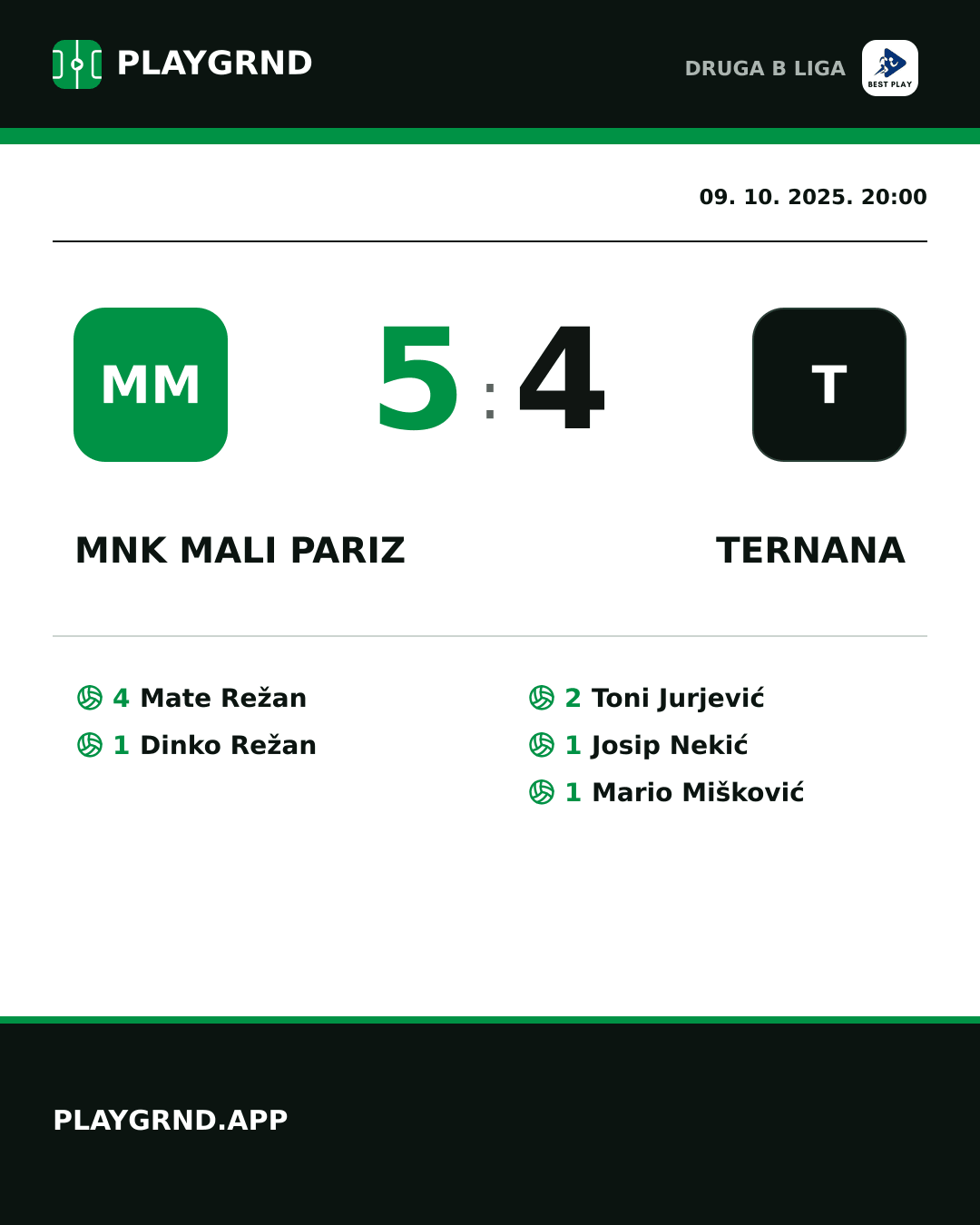 Instagram slika: MNK Mali Pariz 5:4 Ternana