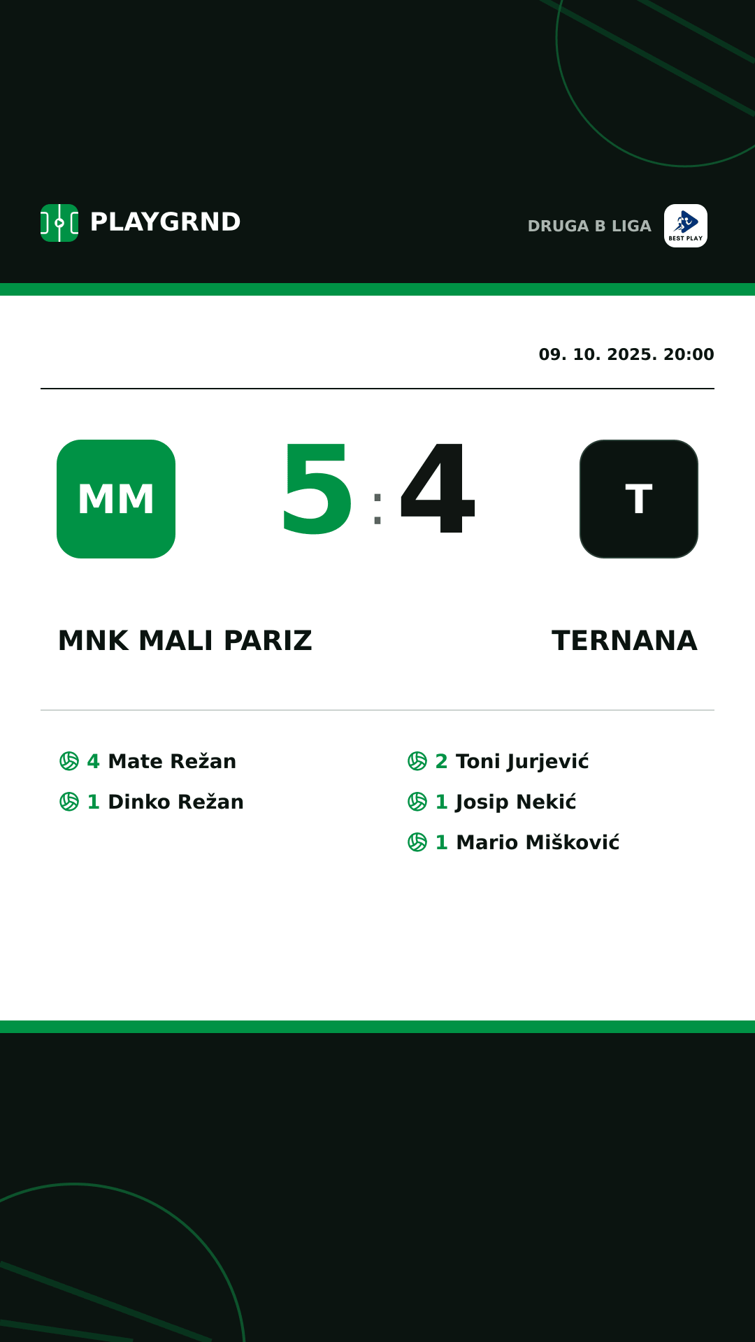 Instagram slika: MNK Mali Pariz 5:4 Ternana