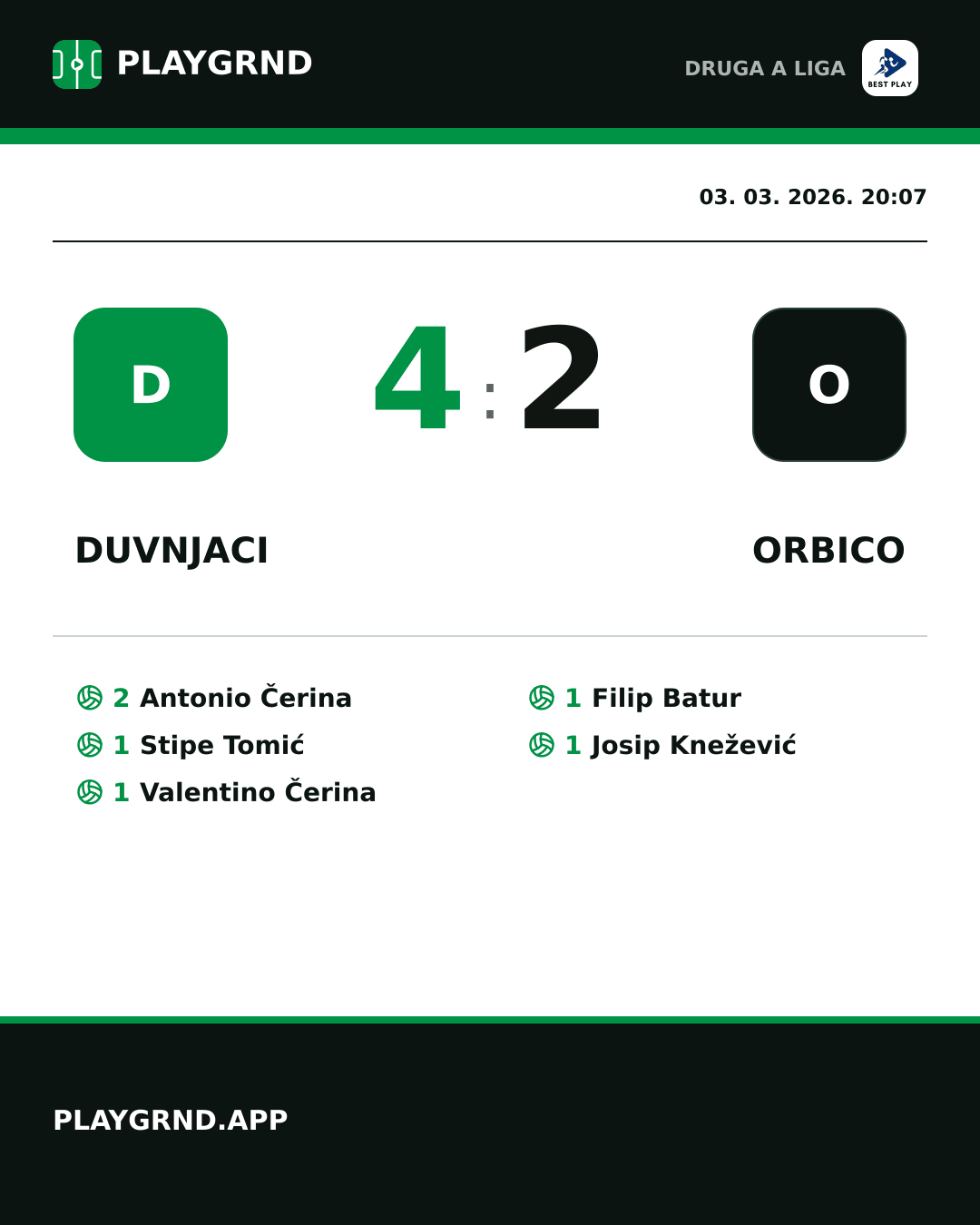 Instagram slika: Duvnjaci 4:2 Orbico