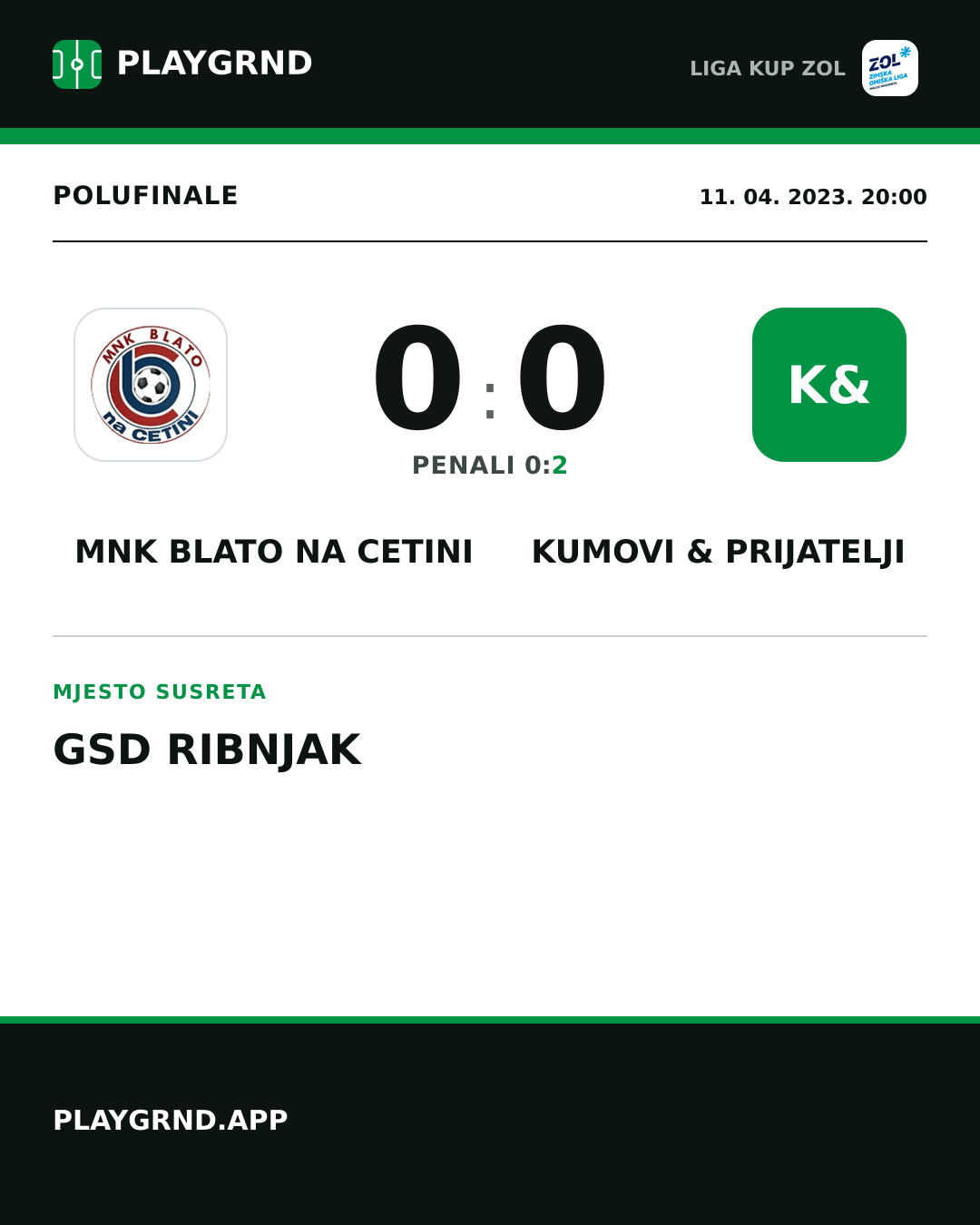 Instagram slika: MNK Blato na Cetini 0:0 Kumovi & prijatelji