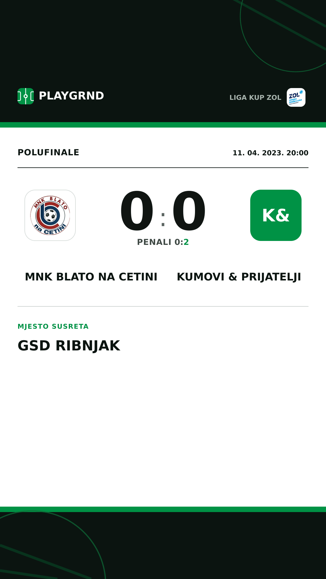 Instagram slika: MNK Blato na Cetini 0:0 Kumovi & prijatelji