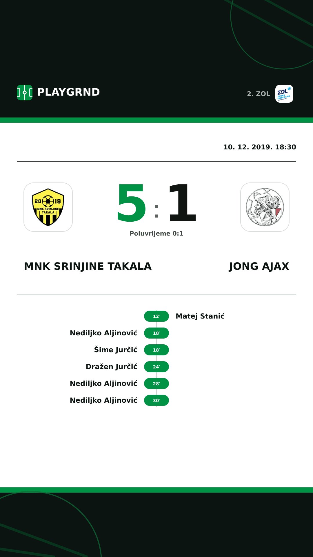 Instagram slika: MNK Srinjine Takala 5:1 Jong Ajax