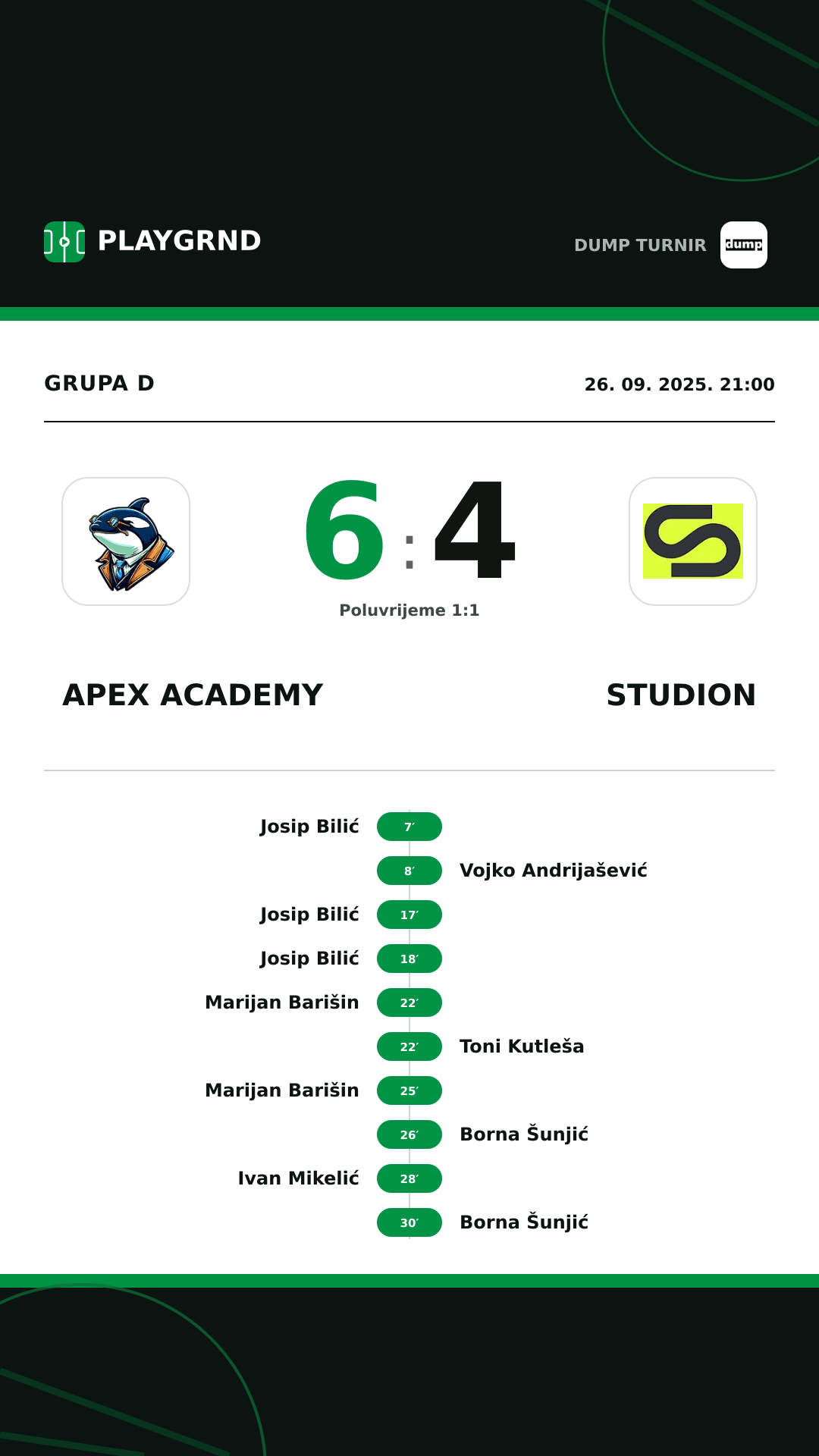 Instagram slika: Apex Academy 6:4 Studion