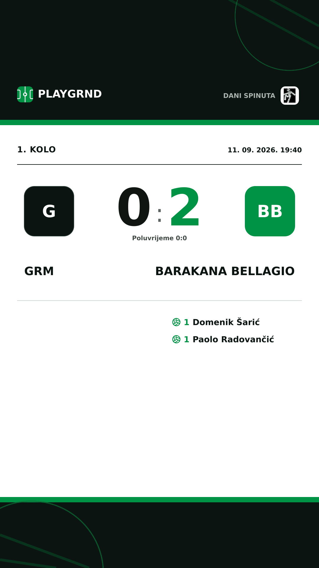 Instagram slika: Grm 0:2 Barakana Bellagio
