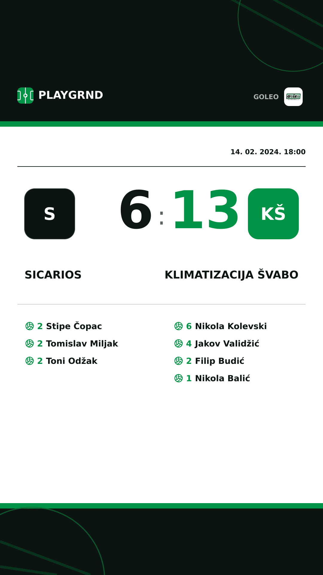 Instagram slika: Sicarios 6:13 Klimatizacija Švabo