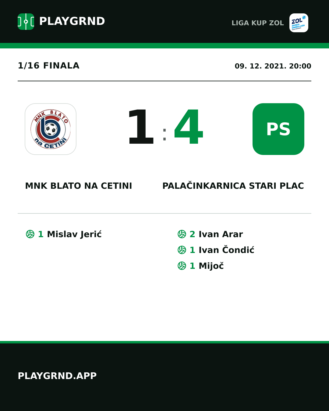 Instagram slika: MNK Blato na Cetini 1:4 Palačinkarnica Stari plac