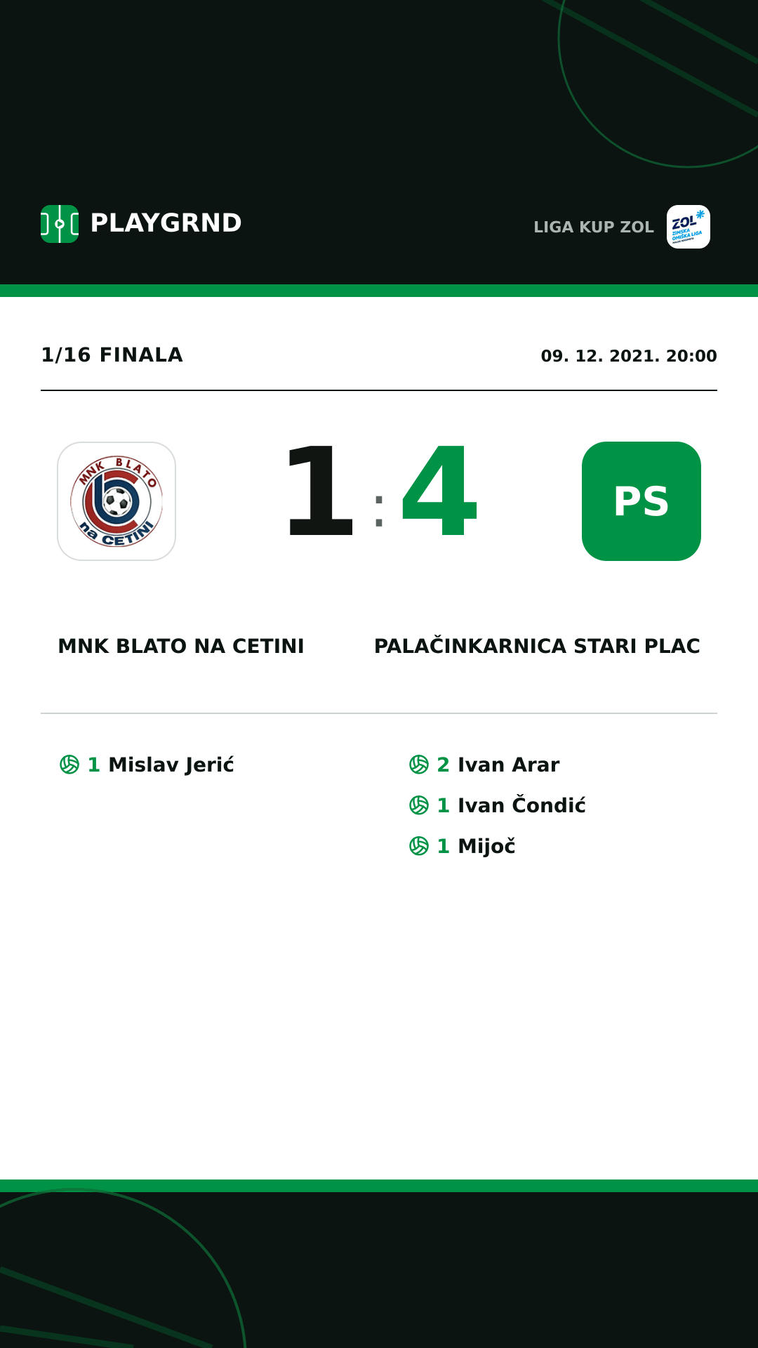 Instagram slika: MNK Blato na Cetini 1:4 Palačinkarnica Stari plac