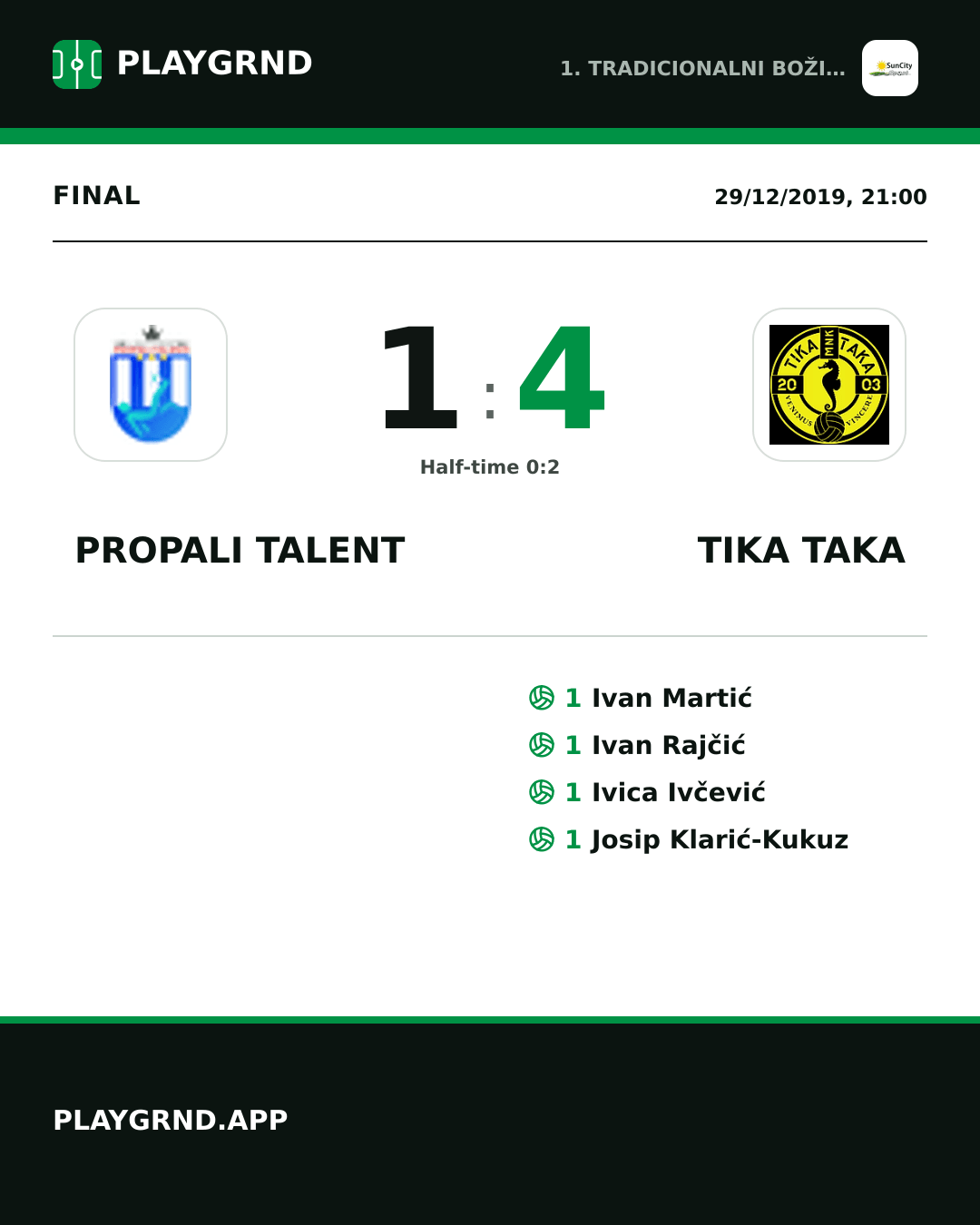 Instagram artwork: Propali Talent 1:4 Tika Taka