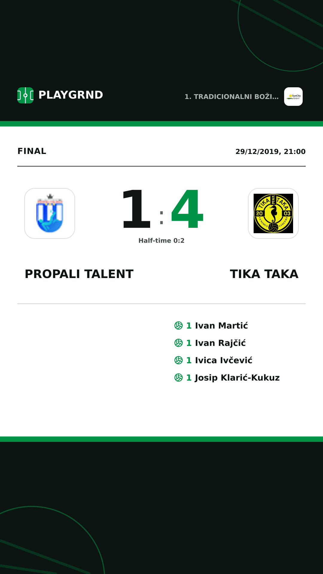Instagram artwork: Propali Talent 1:4 Tika Taka
