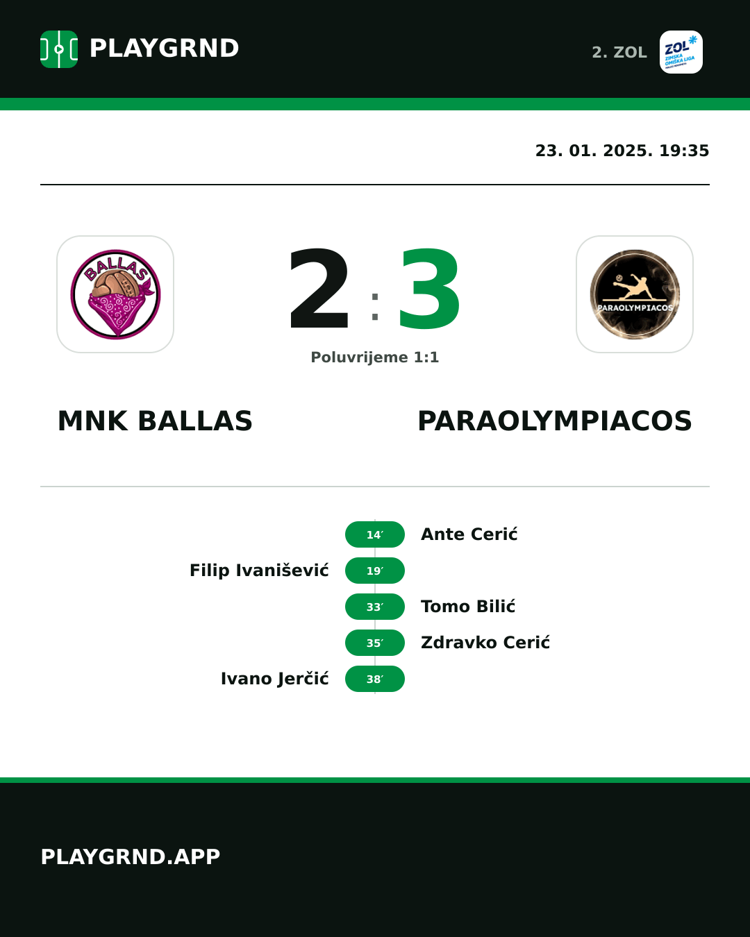 Instagram slika: MNK Ballas 2:3 Paraolympiacos