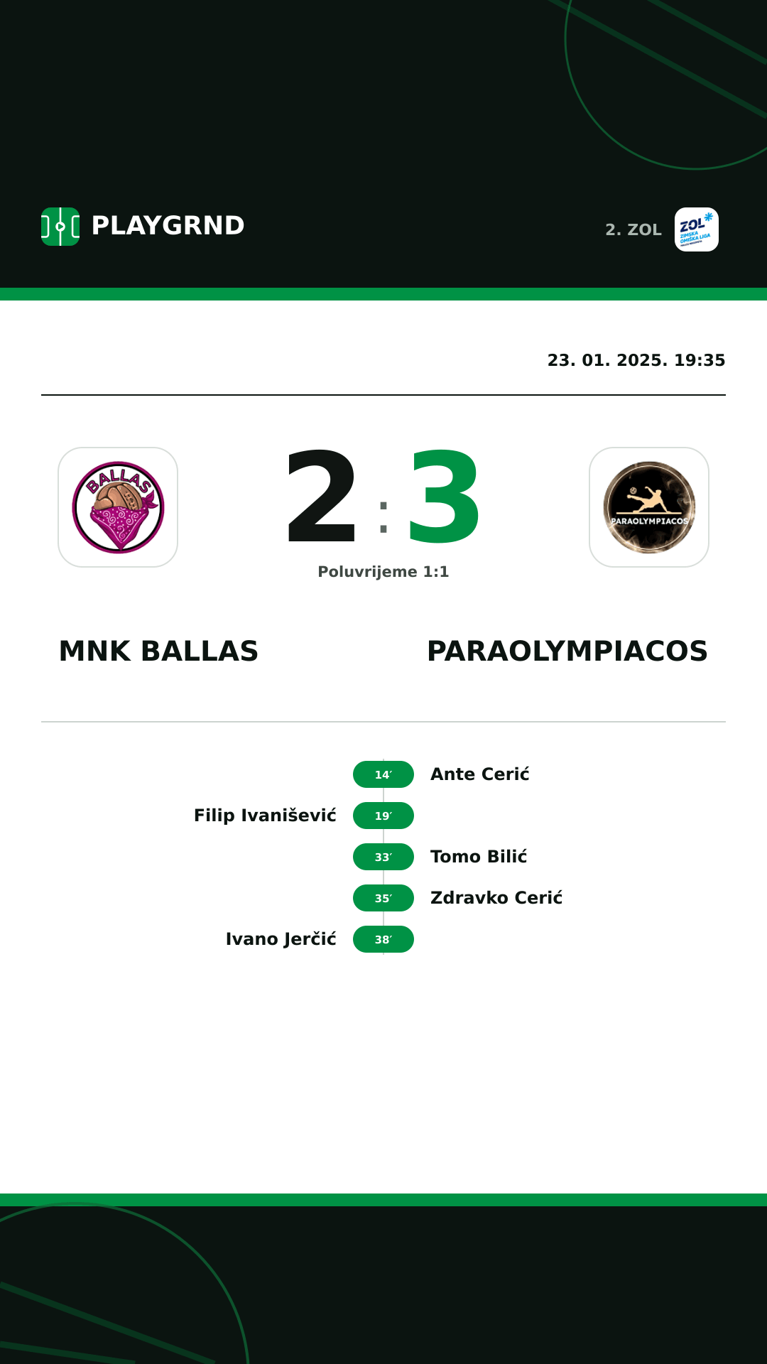 Instagram slika: MNK Ballas 2:3 Paraolympiacos
