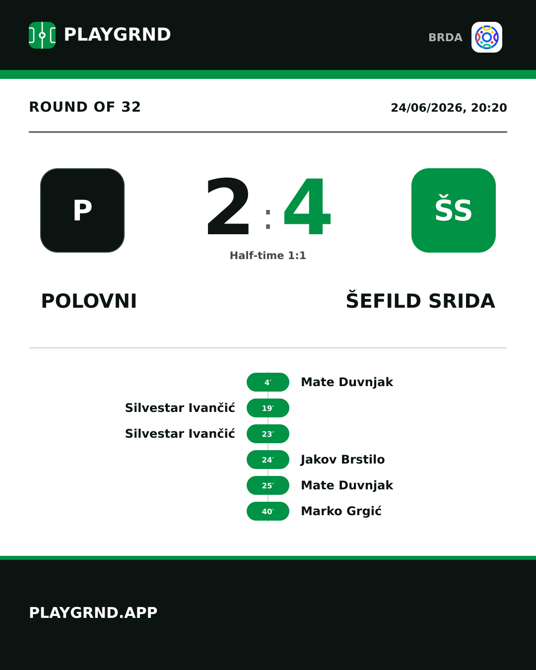 Instagram artwork: Polovni 2:4 Šefild Srida