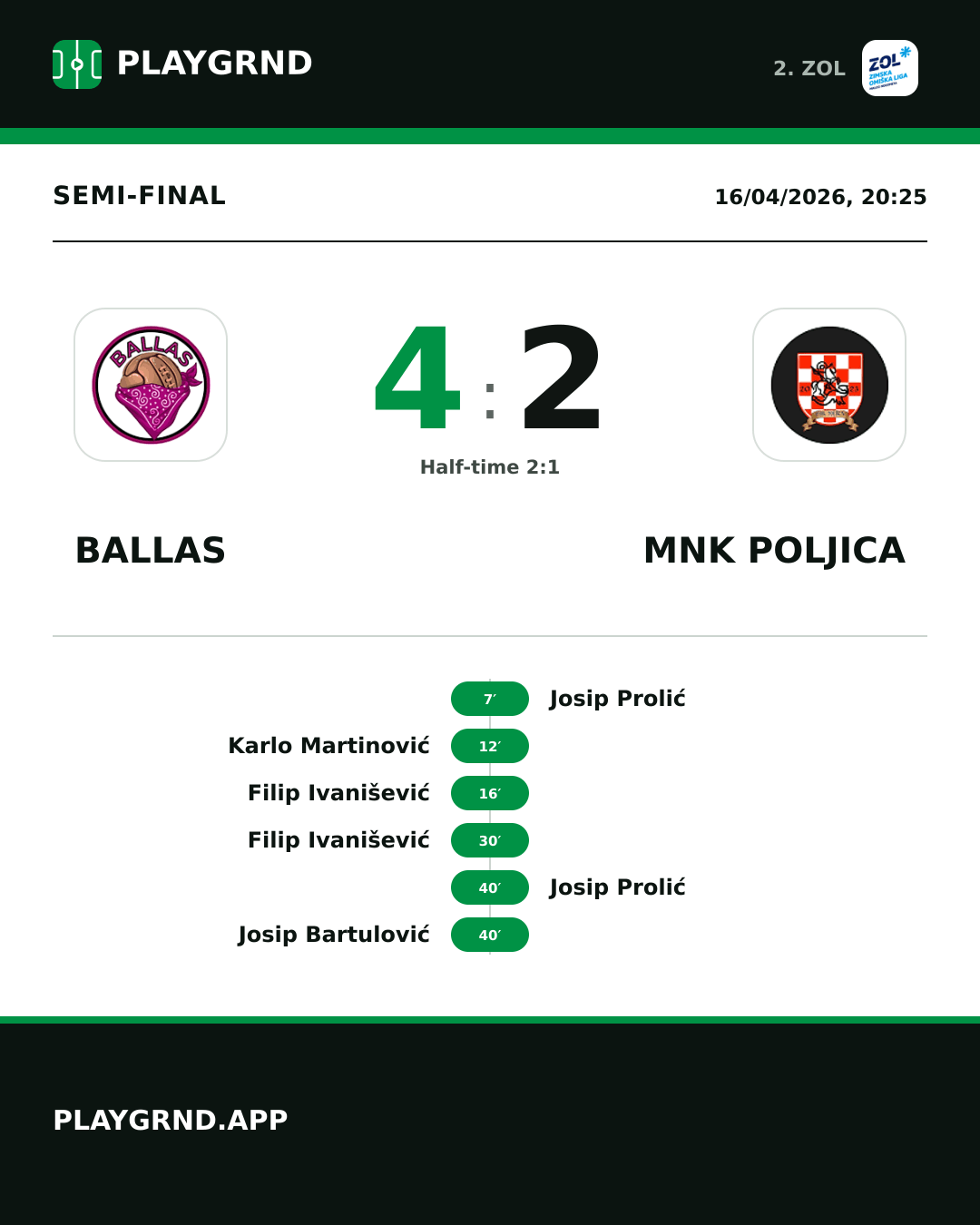 Instagram artwork: Ballas 4:2 MNK Poljica
