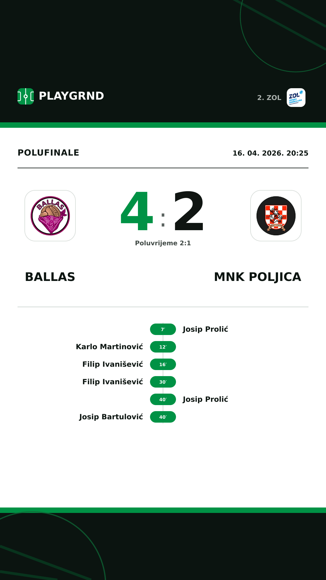 Instagram slika: Ballas 4:2 MNK Poljica