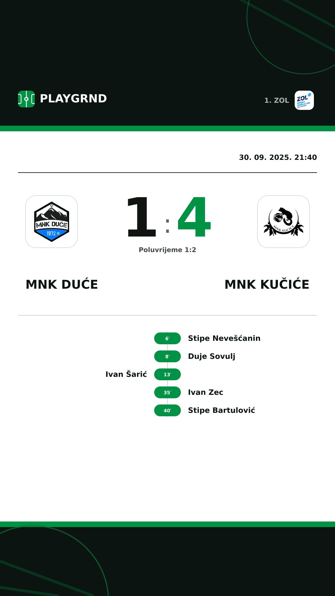 Instagram slika: MNK Duće 1:4 MNK Kučiće