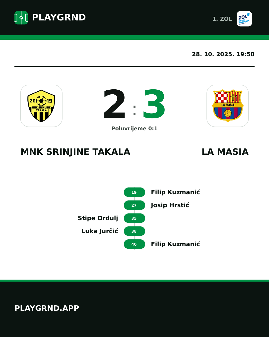 Instagram slika: MNK Srinjine Takala 2:3 La Masia