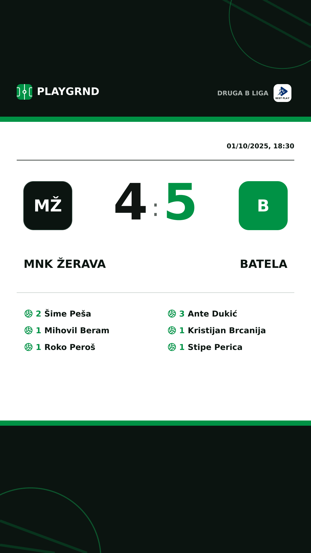 Instagram artwork: MNK Žerava 4:5 Batela
