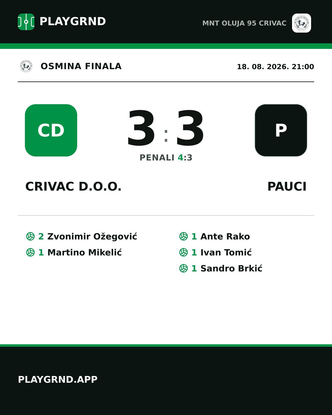 Instagram slika: Crivac d.o.o. 3:3 Pauci