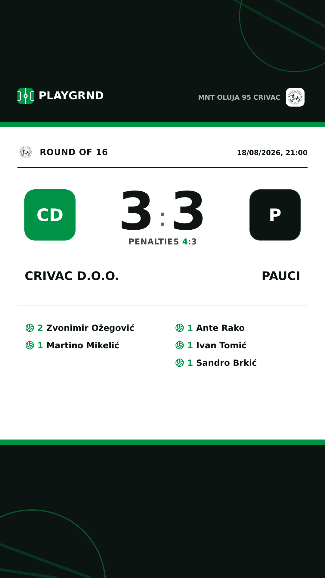 Instagram artwork: Crivac d.o.o. 3:3 Pauci