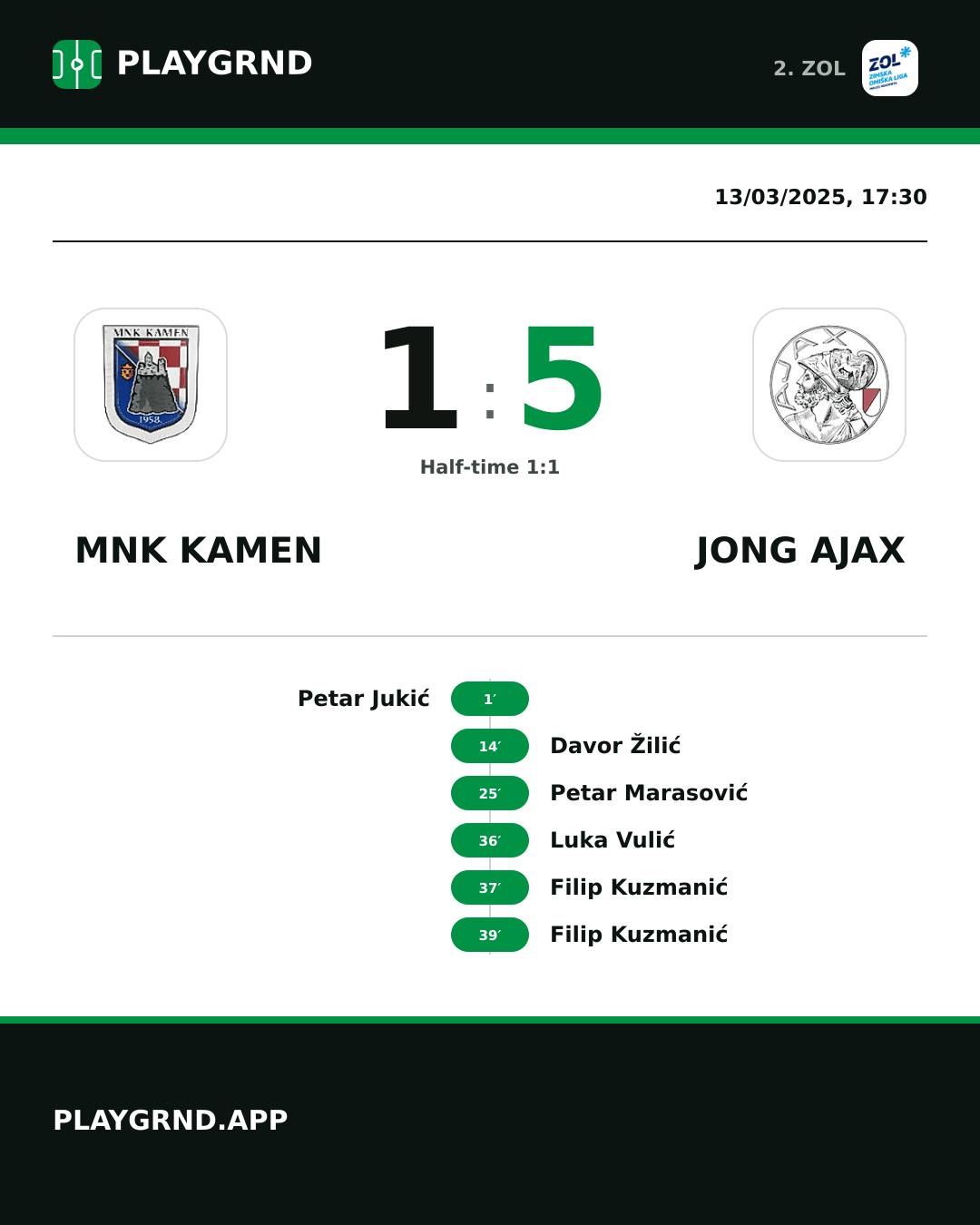 Instagram artwork: MNK Kamen 1:5 Jong Ajax